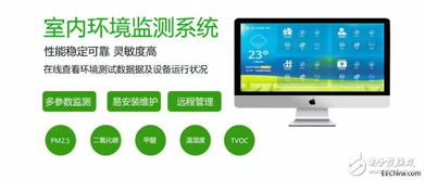 专为健康呼吸而生 BYQL-LCD200智能空气环境监测仪与室内环境在线监测系统深度解析