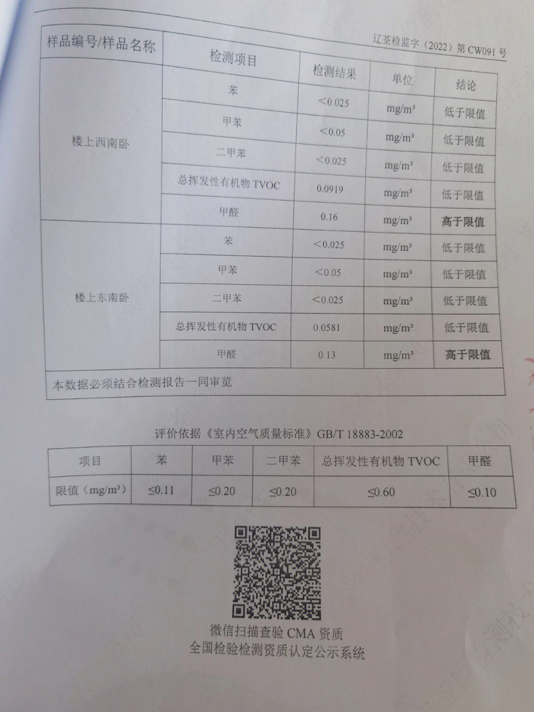 终于等到那份可靠的检测报告 一次严谨室内环境检测的复盘与心得